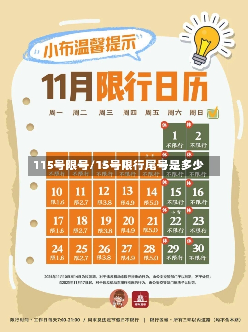 115号限号/15号限行尾号是多少