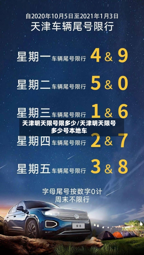 天津明天限号限多少/天津明天限号多少号本地车