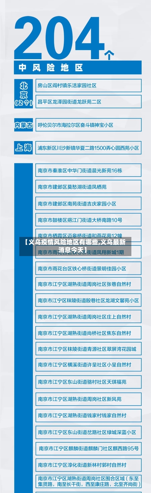 【义乌疫情风险地区有哪些,义乌最新消息今天】