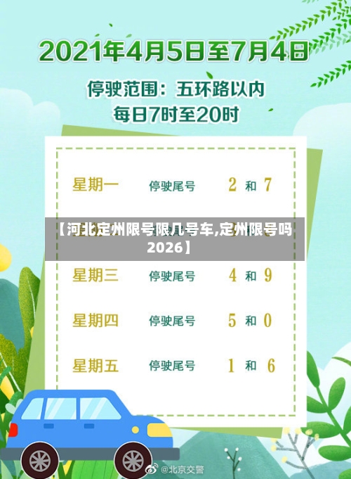 【河北定州限号限几号车,定州限号吗2026】