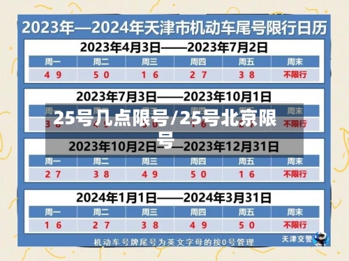 25号几点限号/25号北京限号