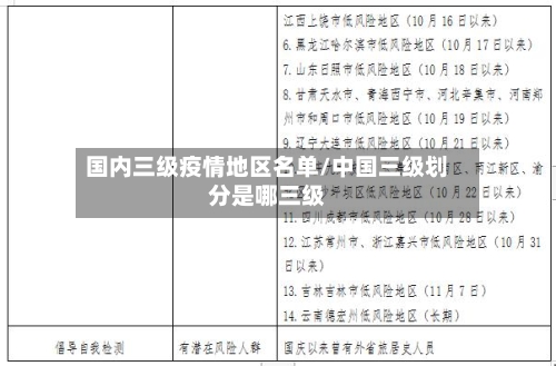 国内三级疫情地区名单/中国三级划分是哪三级