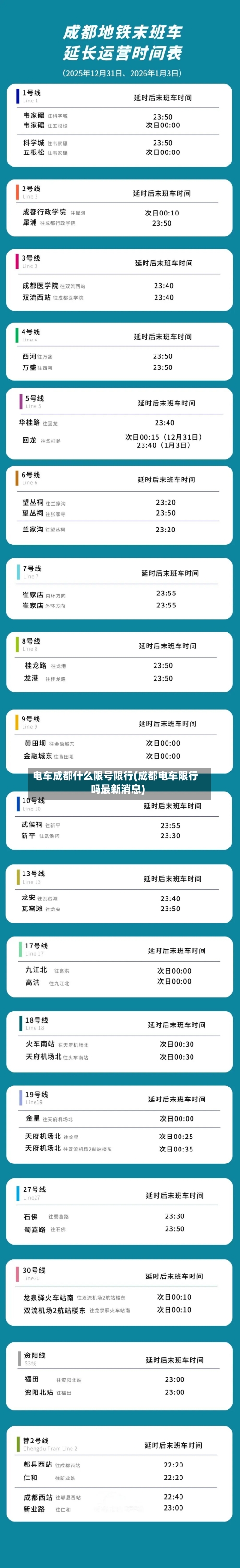电车成都什么限号限行(成都电车限行吗最新消息)