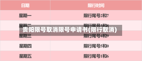 贵阳限号取消限号申请书(限行取消)