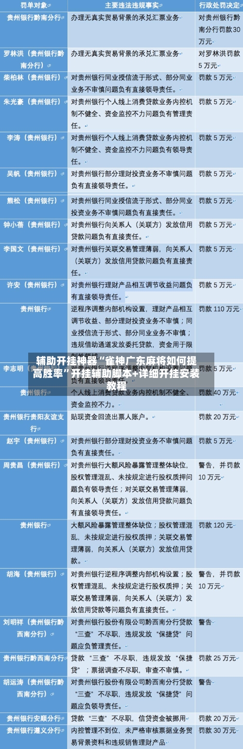 辅助开挂神器“雀神广东麻将如何提高胜率”开挂辅助脚本+详细开挂安装教程