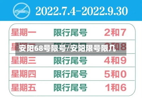 安阳68号限号/安阳限号限几