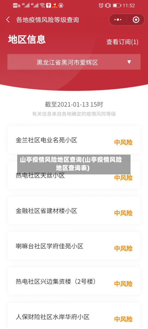 山亭疫情风险地区查询(山亭疫情风险地区查询表)
