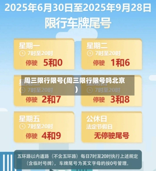 周三限行限号(周三限行限号吗北京)