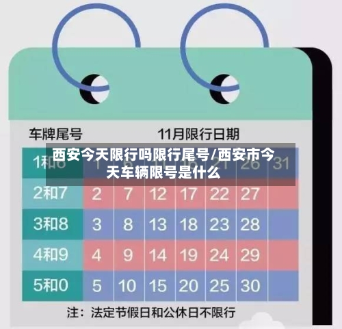 西安今天限行吗限行尾号/西安市今天车辆限号是什么