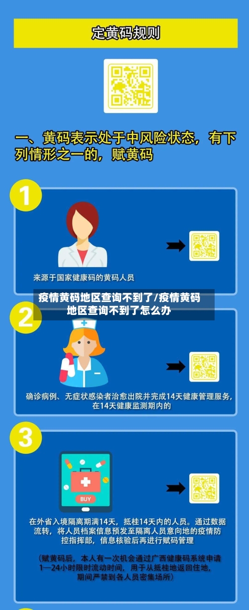 疫情黄码地区查询不到了/疫情黄码地区查询不到了怎么办
