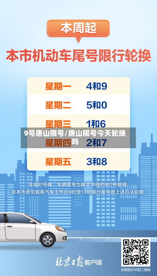 9号唐山限号/唐山限号今天轮换吗