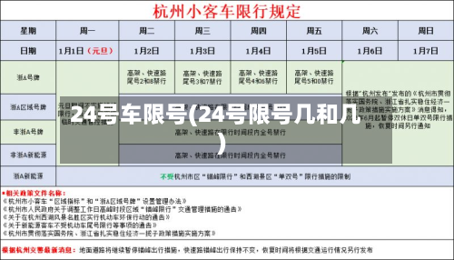 24号车限号(24号限号几和几)