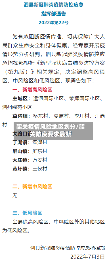 韶关疫情风险地区划分/韶关防疫要求最新
