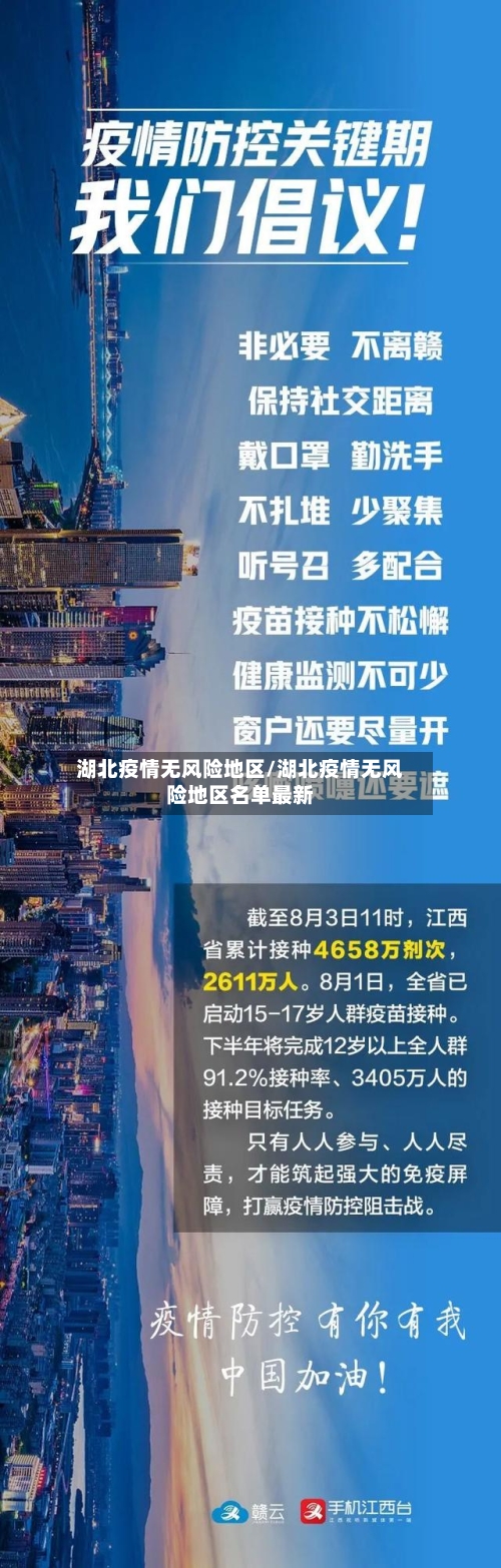 湖北疫情无风险地区/湖北疫情无风险地区名单最新