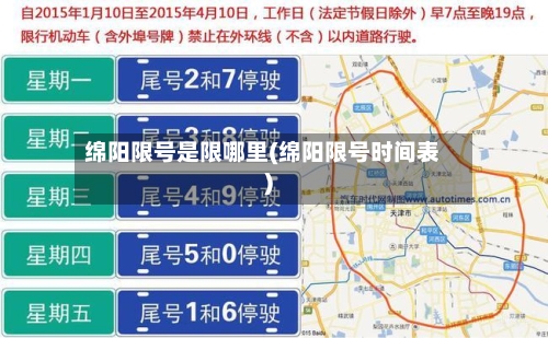 绵阳限号是限哪里(绵阳限号时间表)