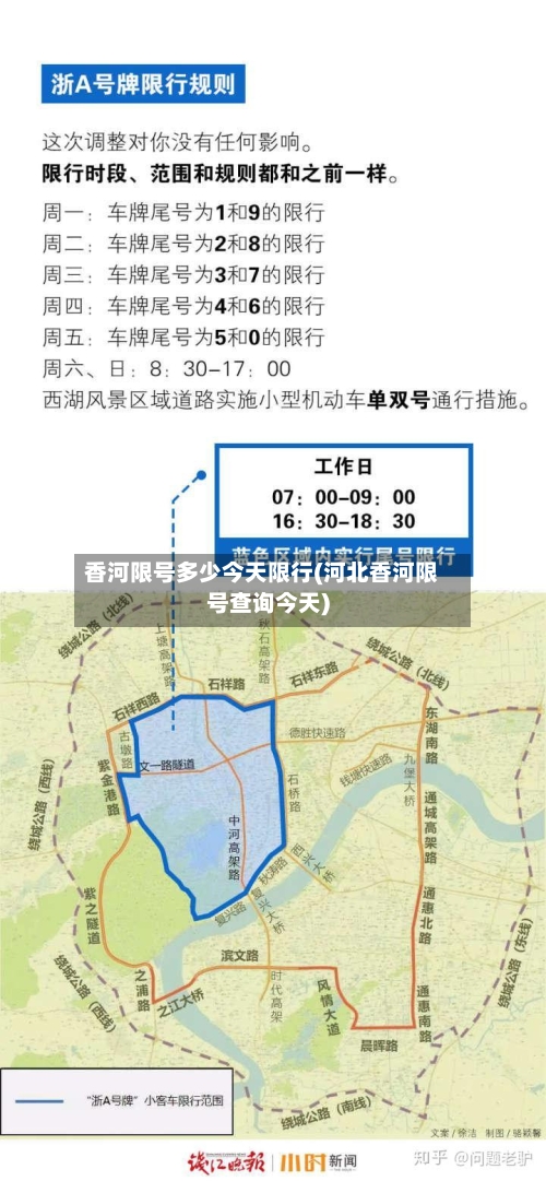 香河限号多少今天限行(河北香河限号查询今天)
