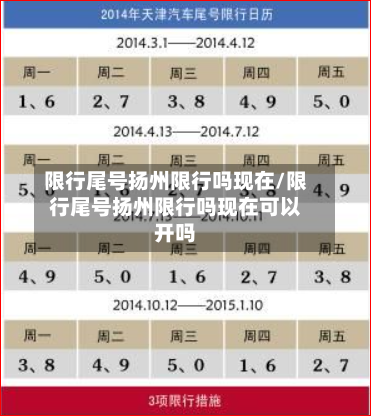 限行尾号扬州限行吗现在/限行尾号扬州限行吗现在可以开吗