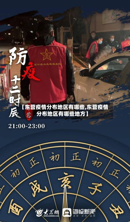 【东营疫情分布地区有哪些,东营疫情分布地区有哪些地方】