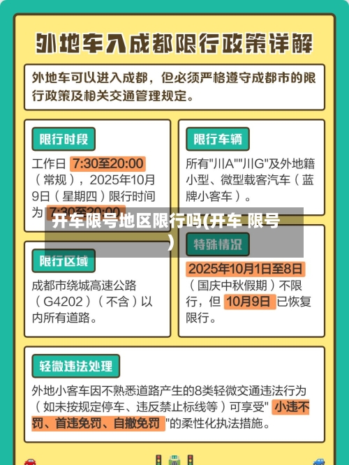 开车限号地区限行吗(开车 限号)