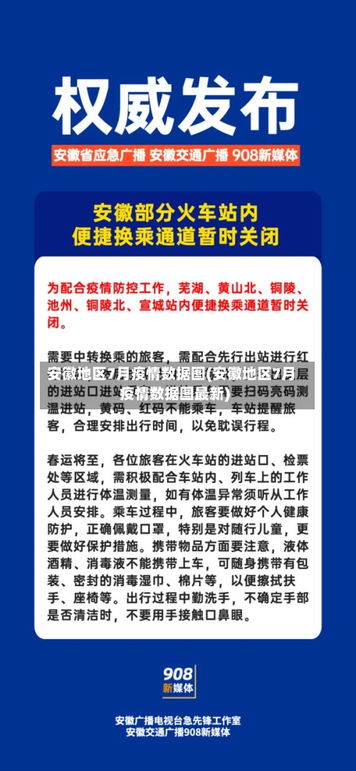 安徽地区7月疫情数据图(安徽地区7月疫情数据图最新)