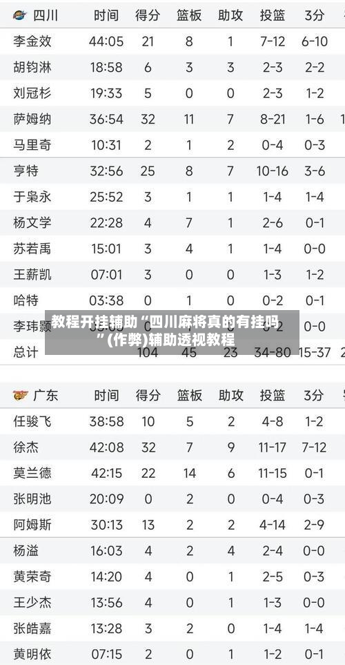 教程开挂辅助“四川麻将真的有挂吗”(作弊)辅助透视教程