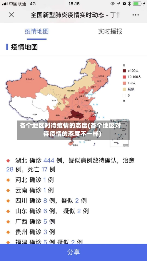 各个地区对待疫情的态度(各个地区对待疫情的态度不一样)