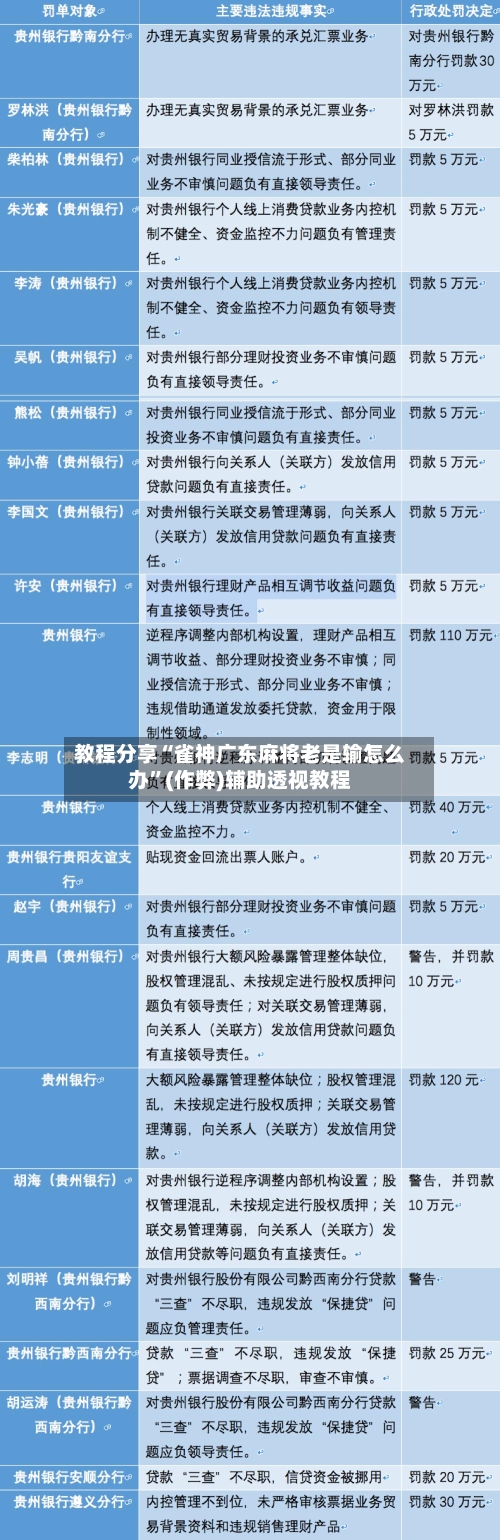 教程分享“雀神广东麻将老是输怎么办”(作弊)辅助透视教程