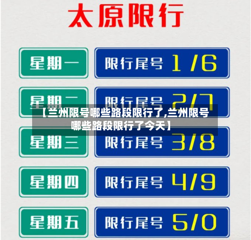 【兰州限号哪些路段限行了,兰州限号哪些路段限行了今天】