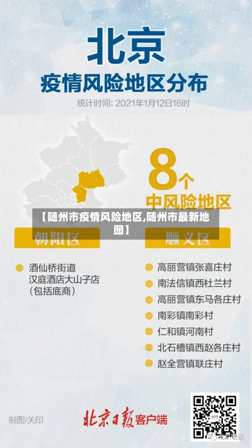 【随州市疫情风险地区,随州市最新地图】