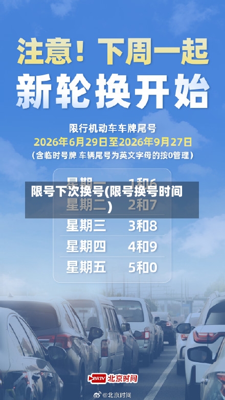 限号下次换号(限号换号时间)