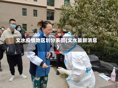 文水疫情地区划分表图(文水最新消息)