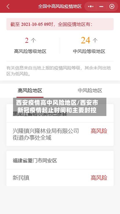 西安疫情高中风险地区/西安市新冠疫情起止时间和主要封控