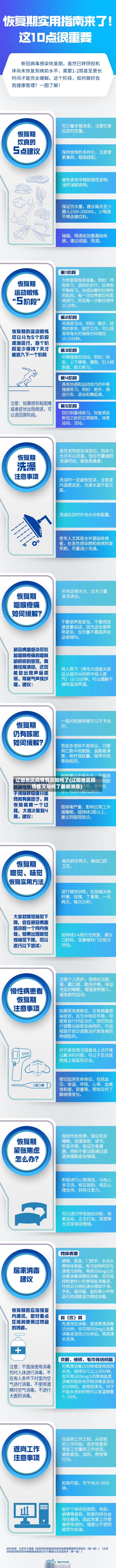 辽阳地区疫情情况如何了(辽阳地区疫情情况如何了最新消息)