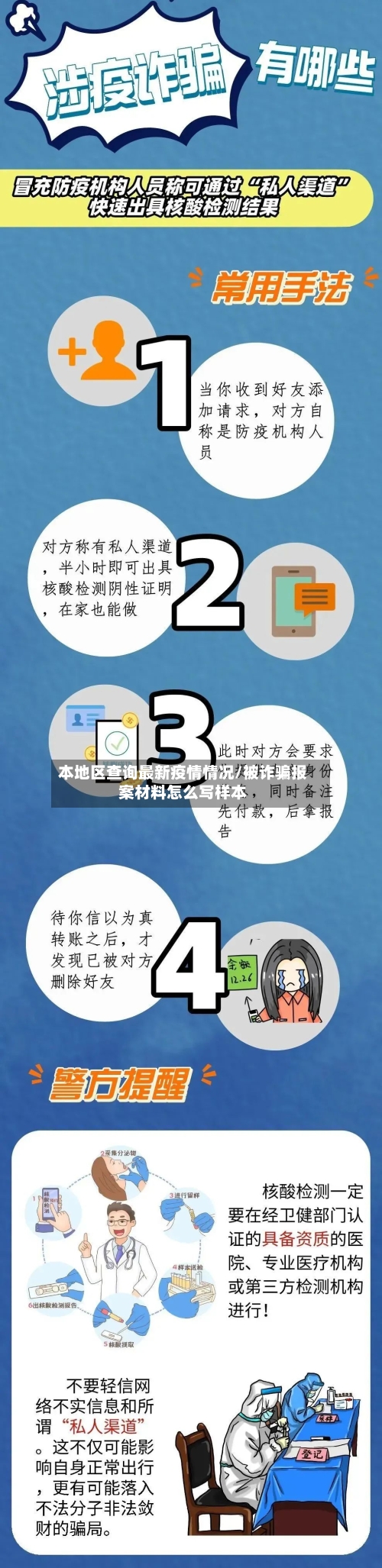 本地区查询最新疫情情况/被诈骗报案材料怎么写样本