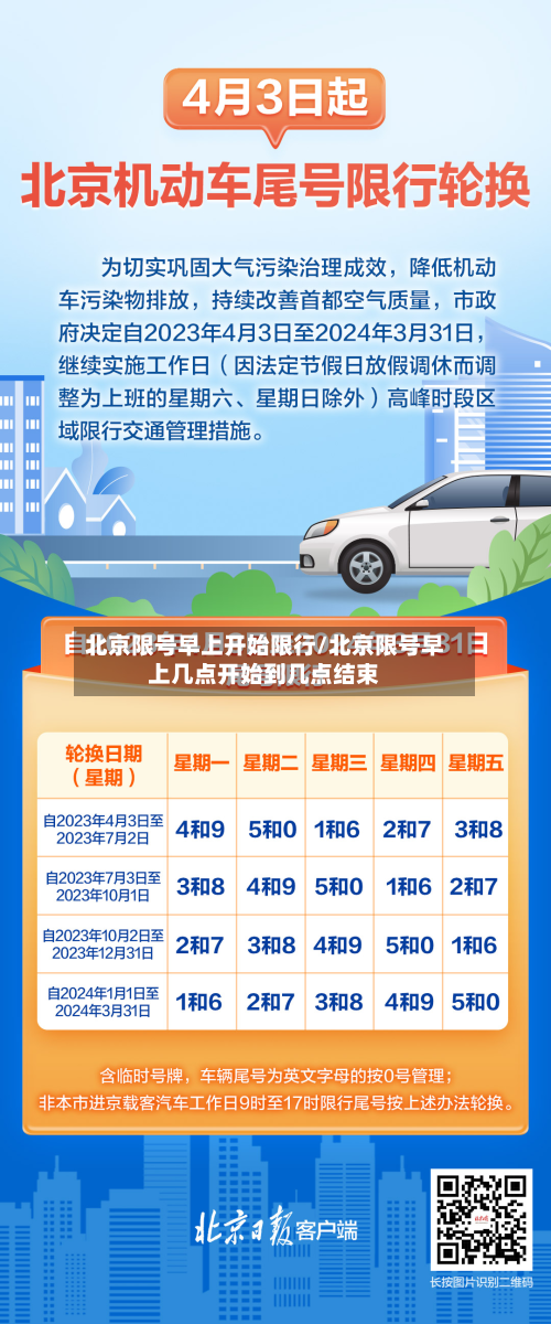 北京限号早上开始限行/北京限号早上几点开始到几点结束