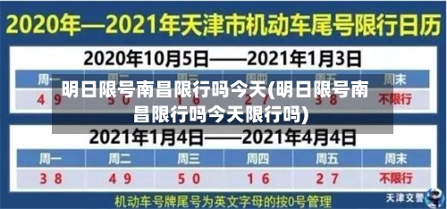 明日限号南昌限行吗今天(明日限号南昌限行吗今天限行吗)