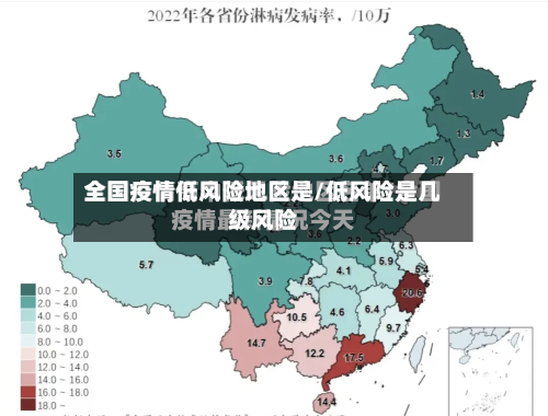 全国疫情低风险地区是/低风险是几级风险