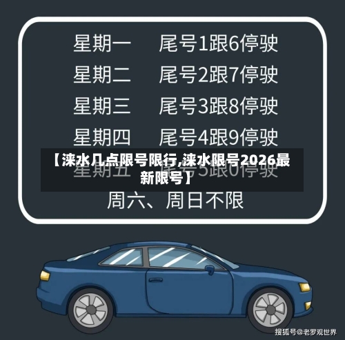 【涞水几点限号限行,涞水限号2026最新限号】