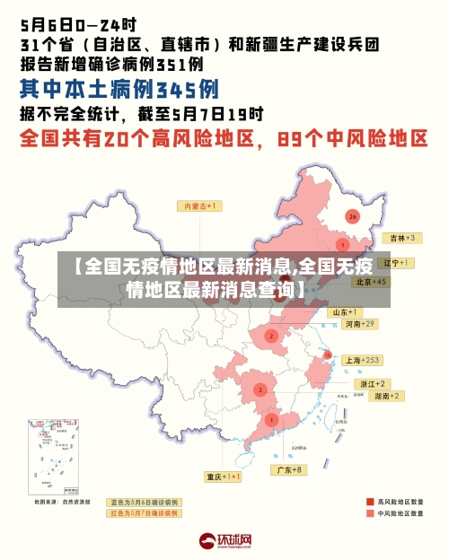 【全国无疫情地区最新消息,全国无疫情地区最新消息查询】