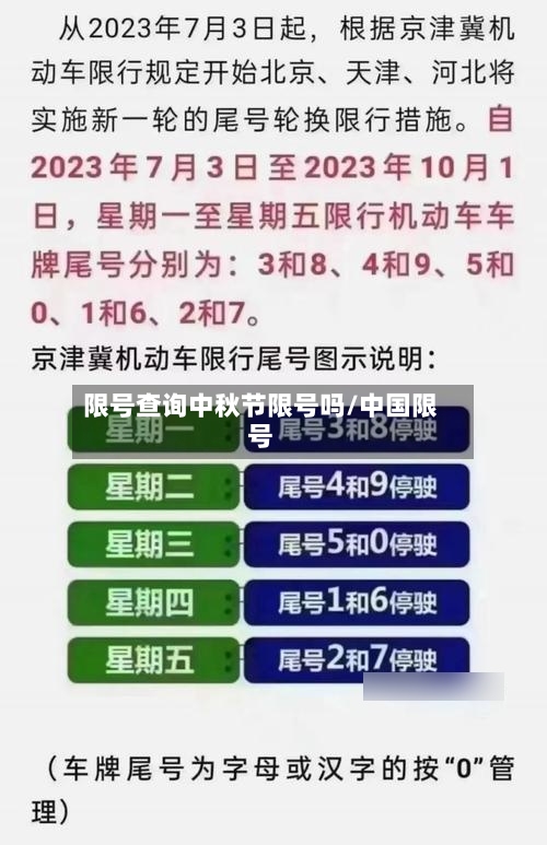 限号查询中秋节限号吗/中国限号