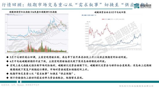 碳酸锂半年报：供需双强，静待新驱破局