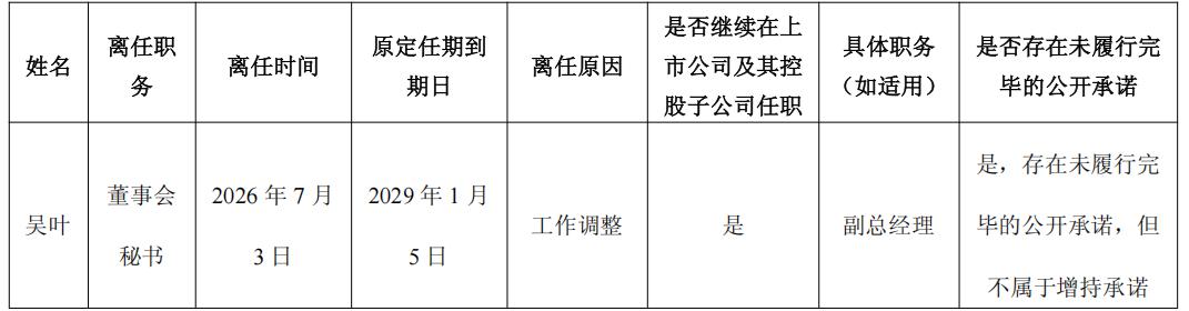 原董秘辞任，一券商业务董事“替补上场”｜董秘沙龙