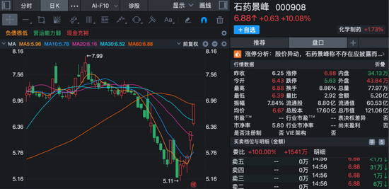 股价短线大涨！多家上市公司齐发公告，提示风险！