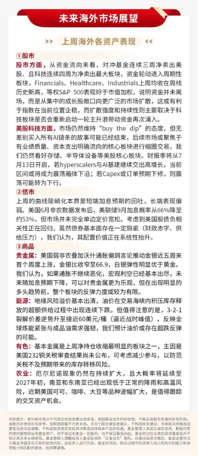 泰周刊：我国经济温和修复，美加息预期降温
