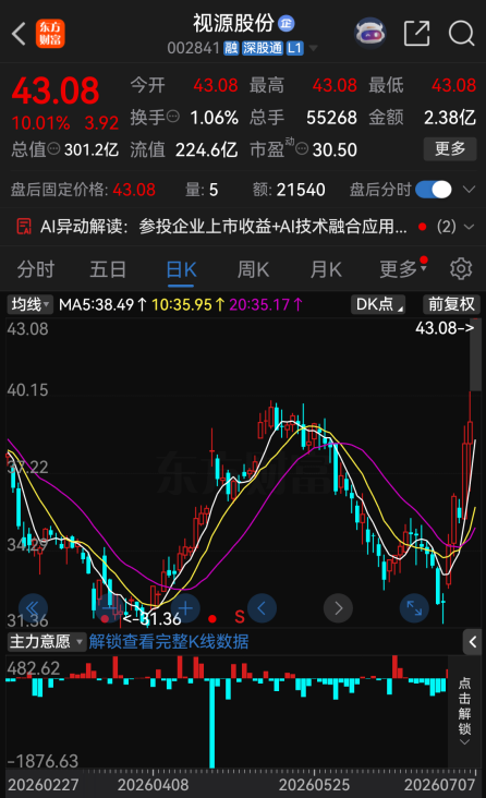 今夜	，27家A股公司提示风险！