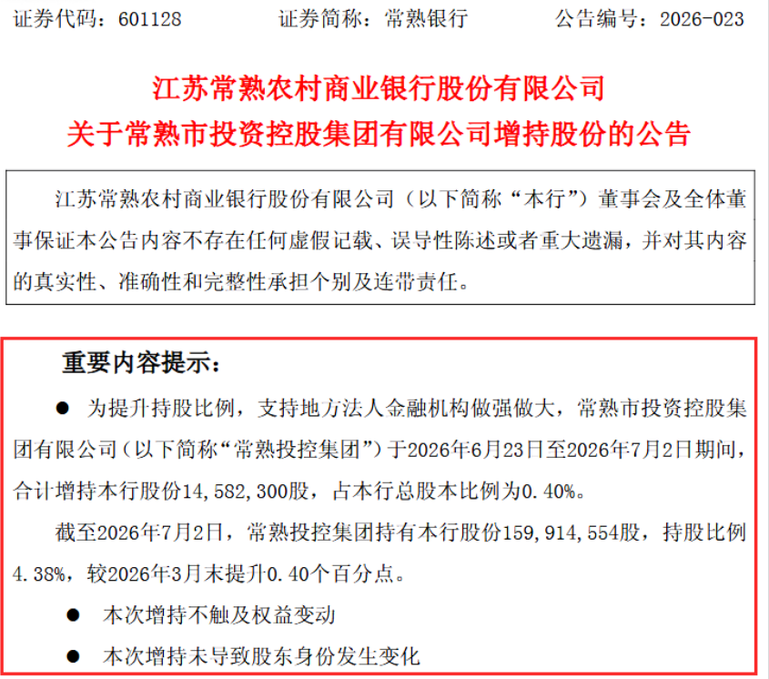 这些银行高管、股东，集体“加仓”！