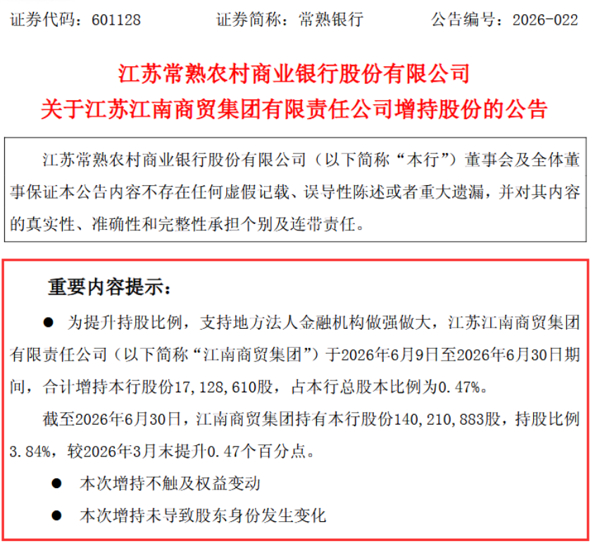 这些银行高管	、股东	，集体“加仓	”！