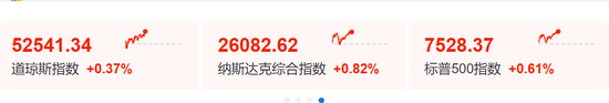 今夜！光通信	、存储、芯片，集体暴涨