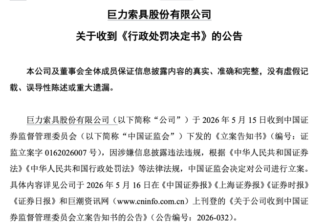 巨力索具，被罚450万元